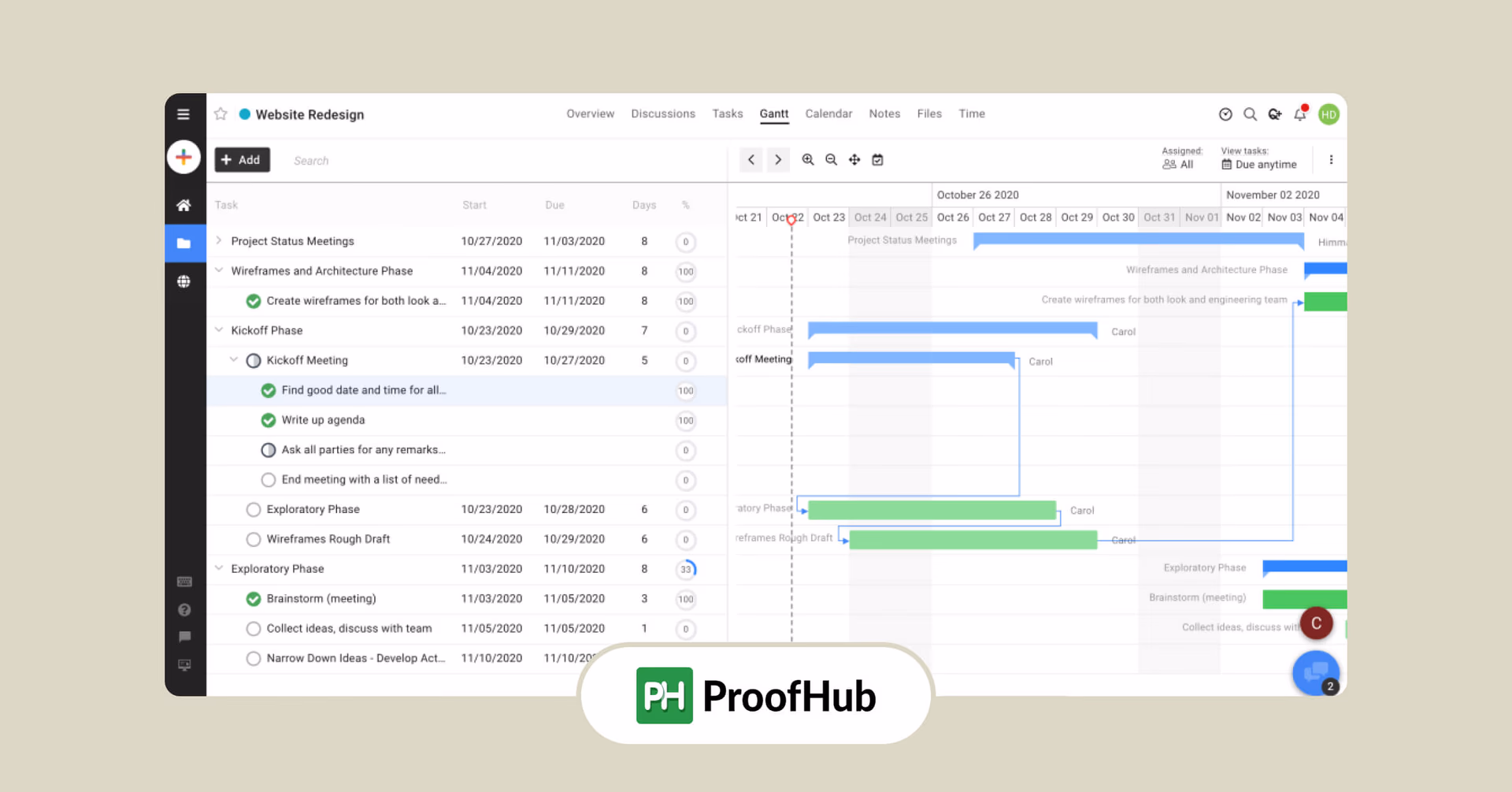 Project management tools for creatives - ProofHub