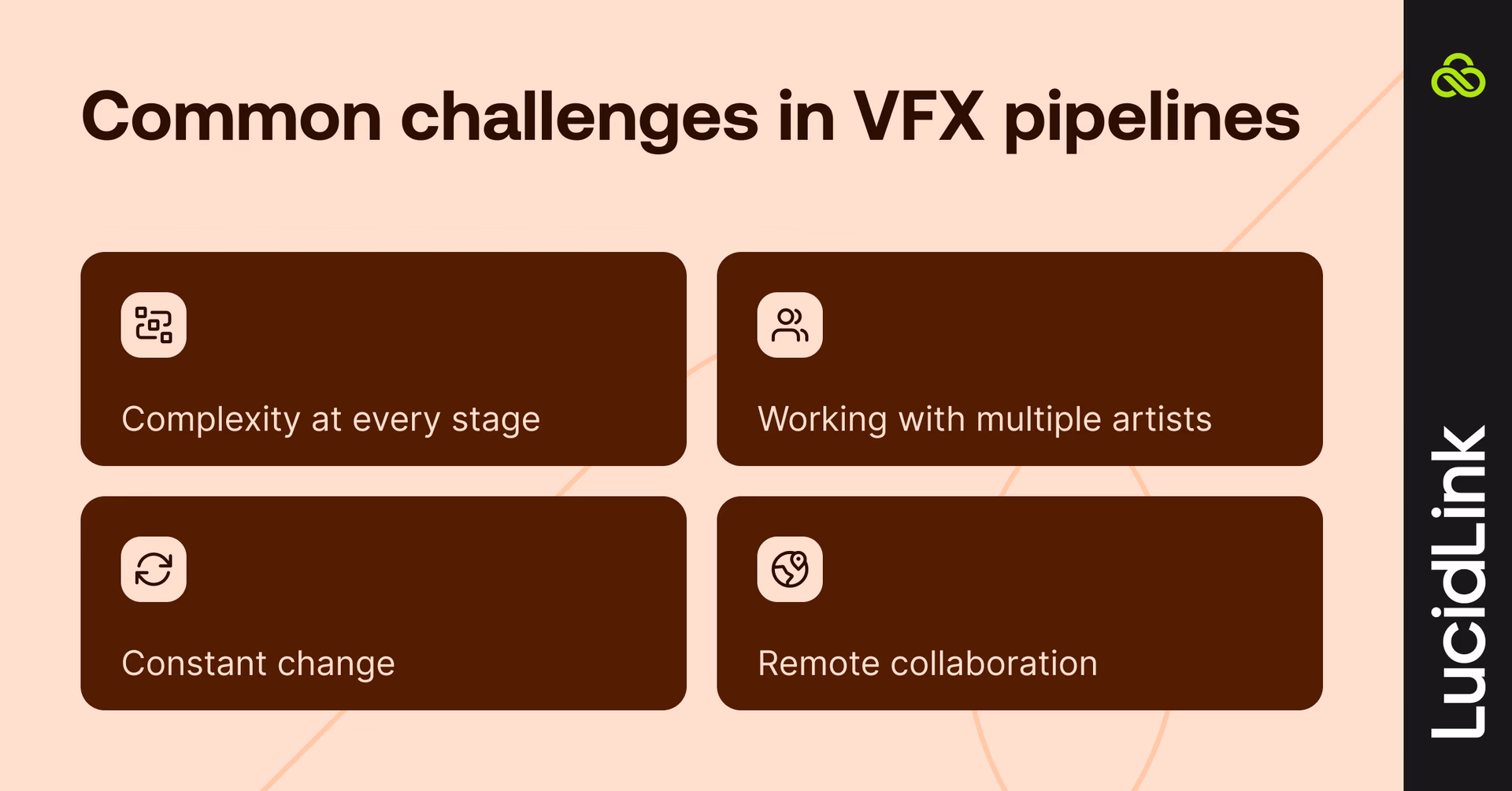 Common challenges in a VFX pipeline