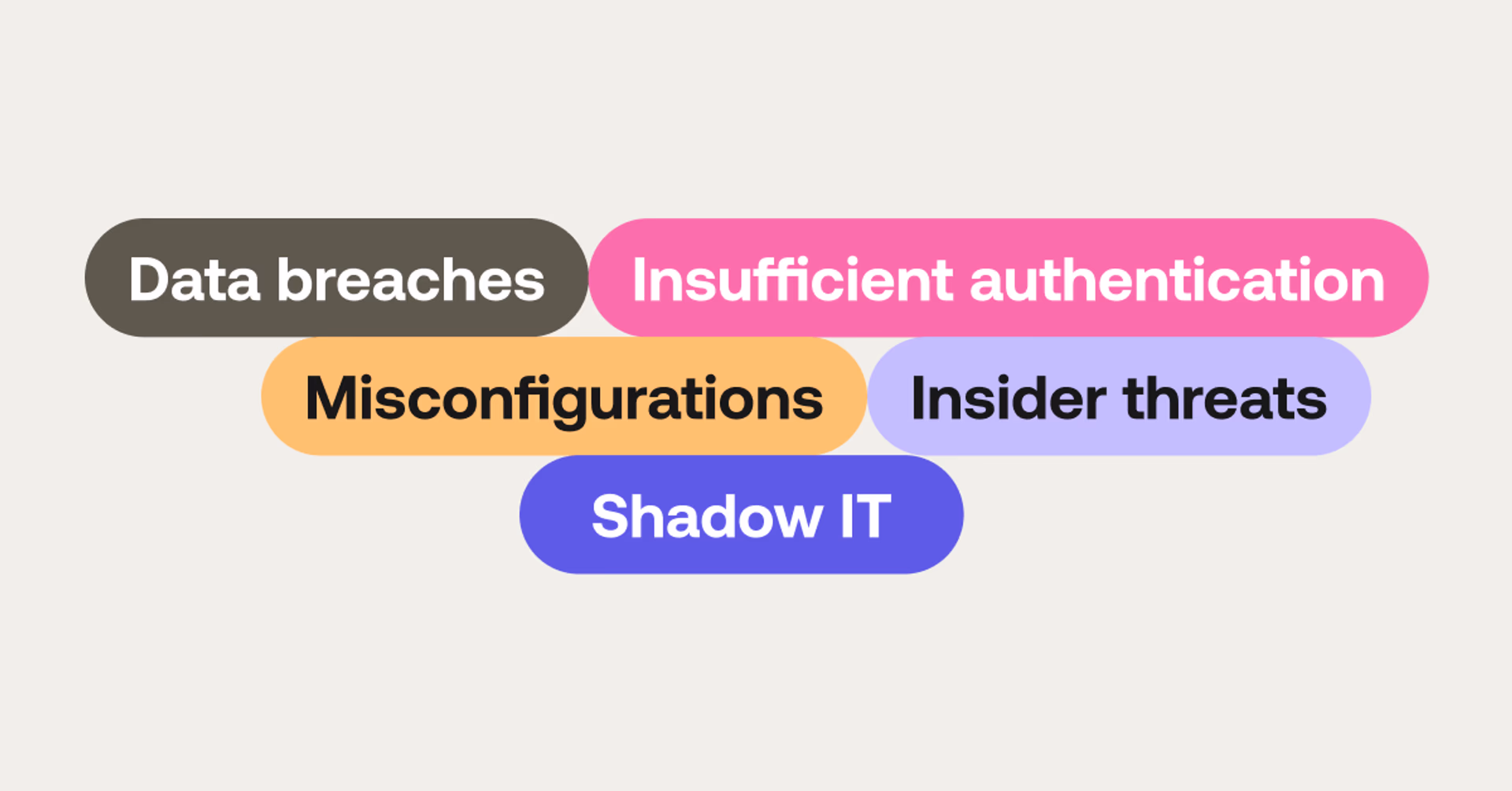 5 common cloud storage security risks
