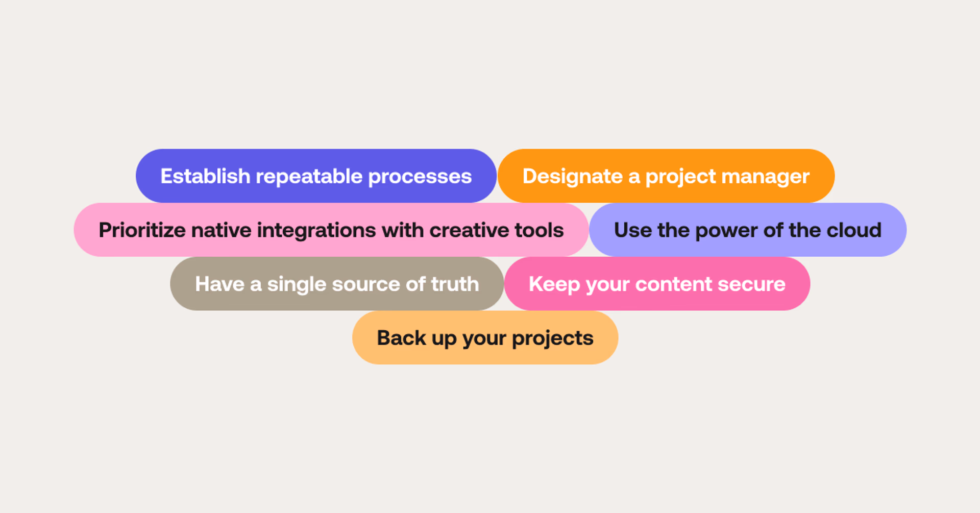 7 practical tips for building a smooth video production workflow
