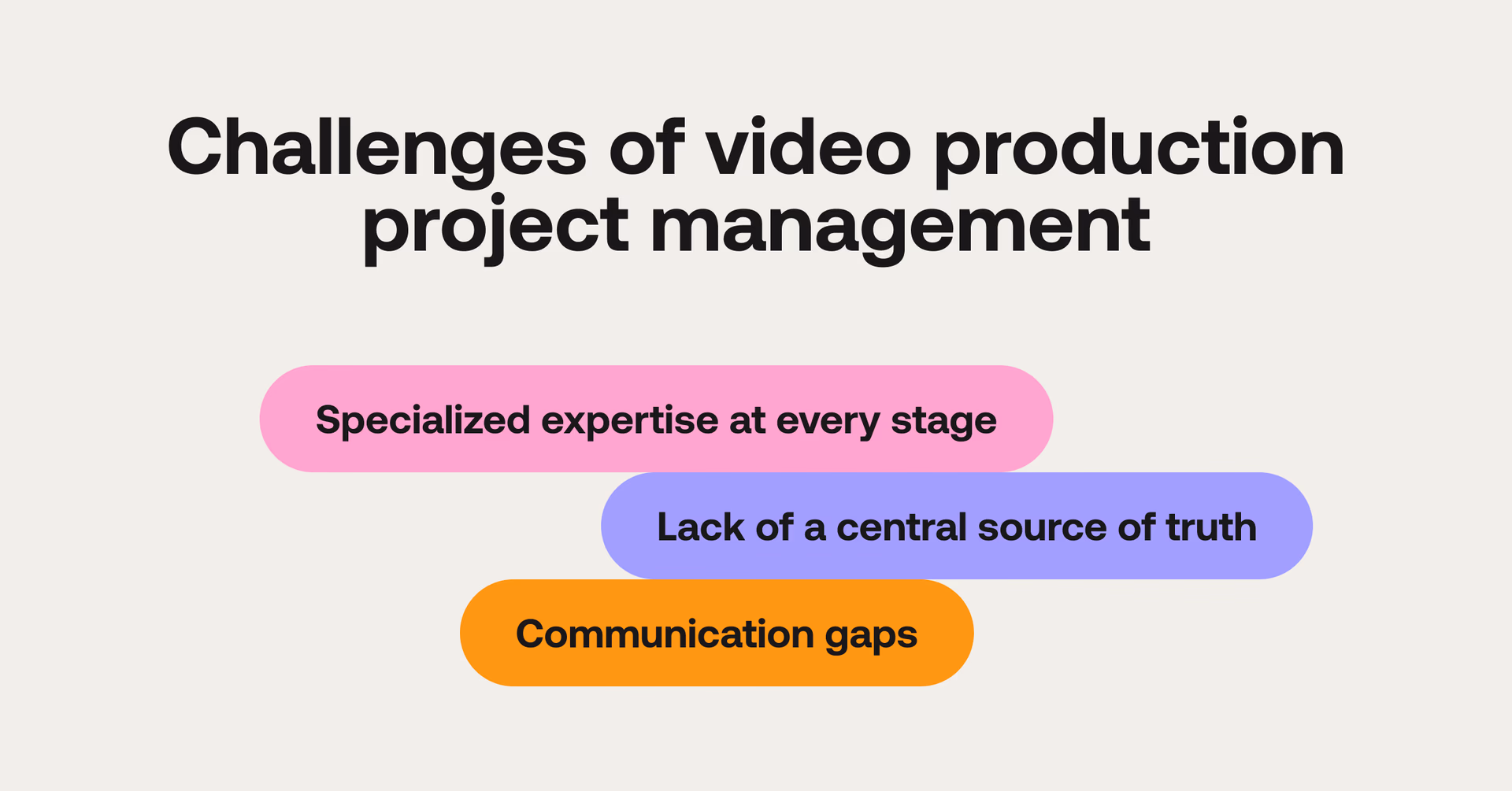 Challenges of video production project management