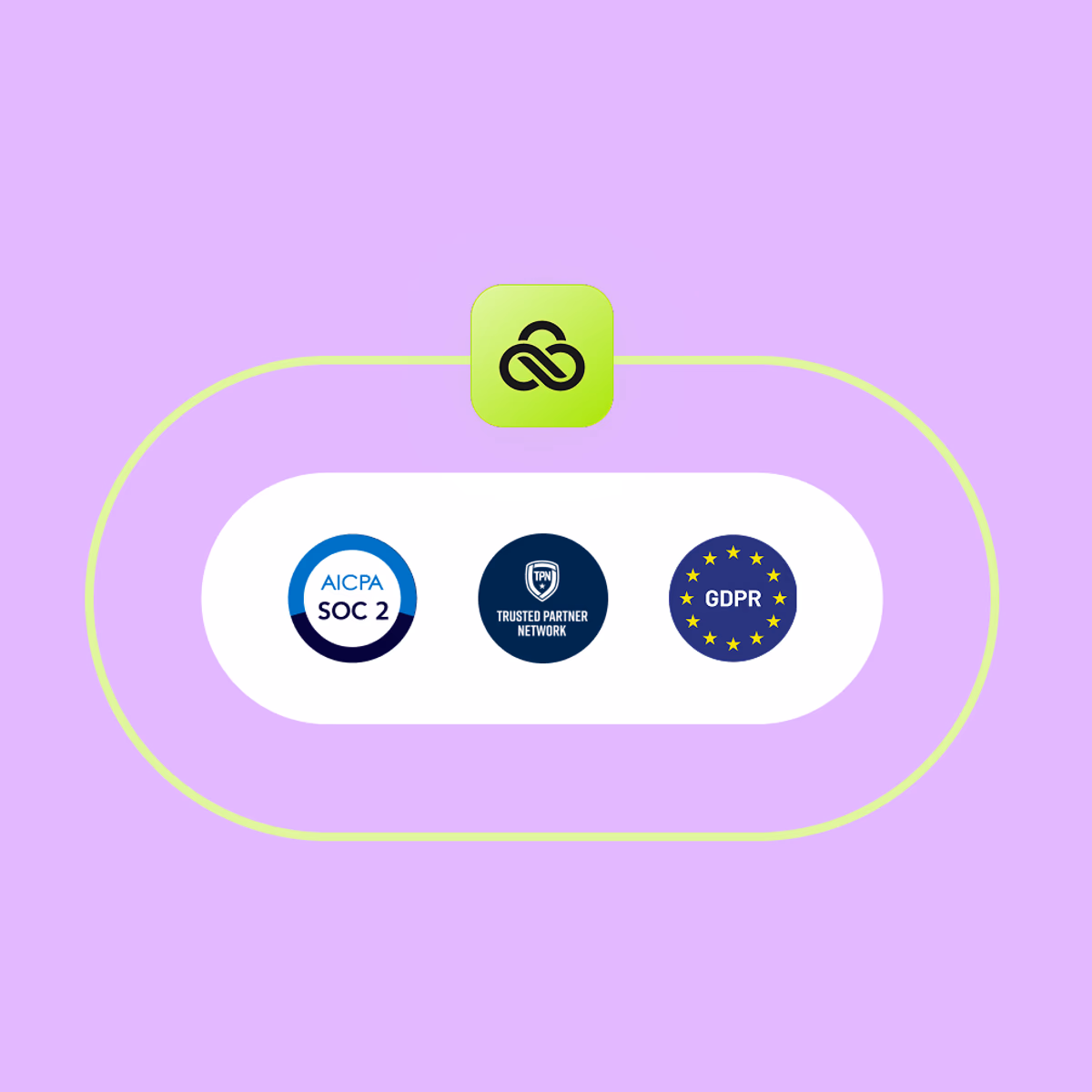 Lucidlink -  SOC2, TPN and GDPR compliant