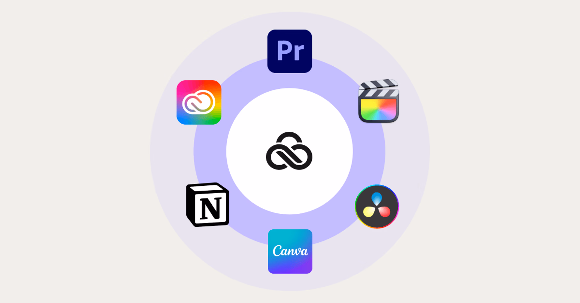 Creative production in practice 