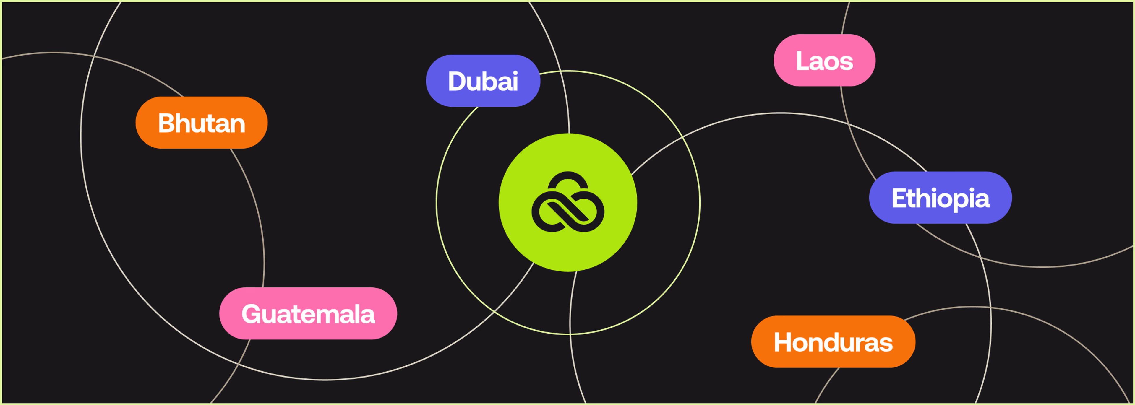 The challenge_ 50 films, 5 weeks, 5 globe-trotting filmmakers
