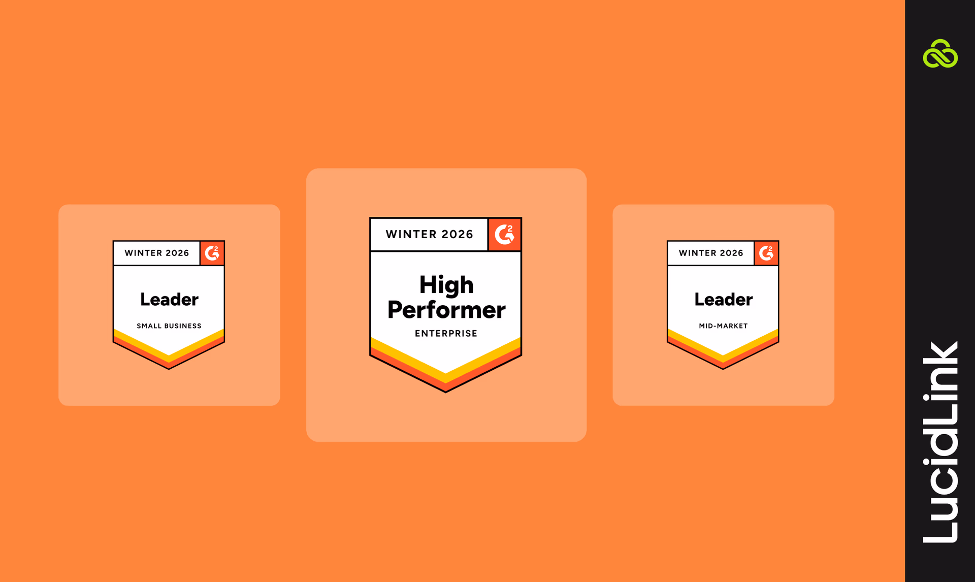 LucidLink earned specific recognition across different team sizes