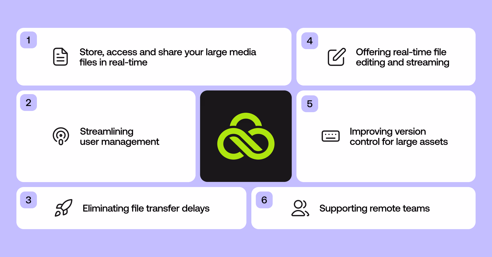 How LucidLink enhances creative project management tools