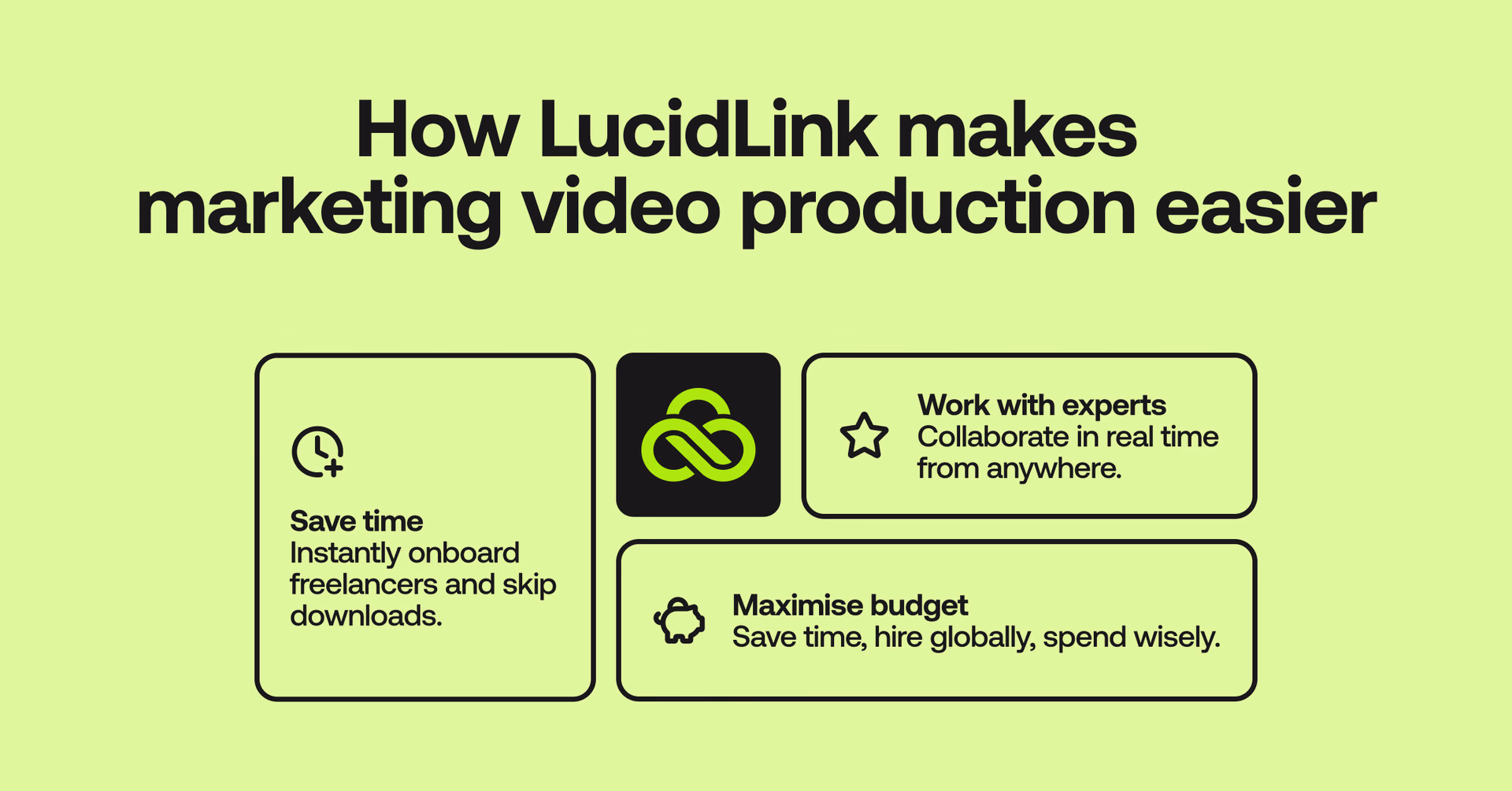How LucidLink makes video production easier