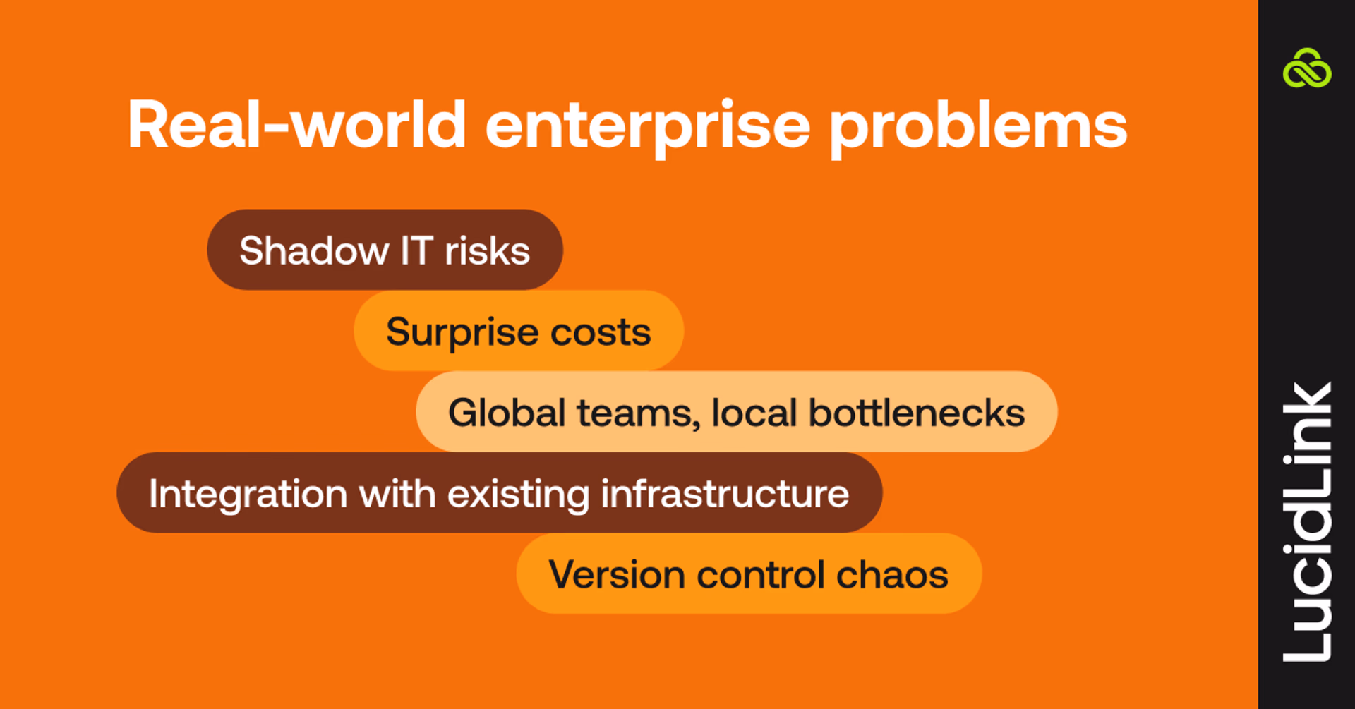 Real-world enterprise problems, solved