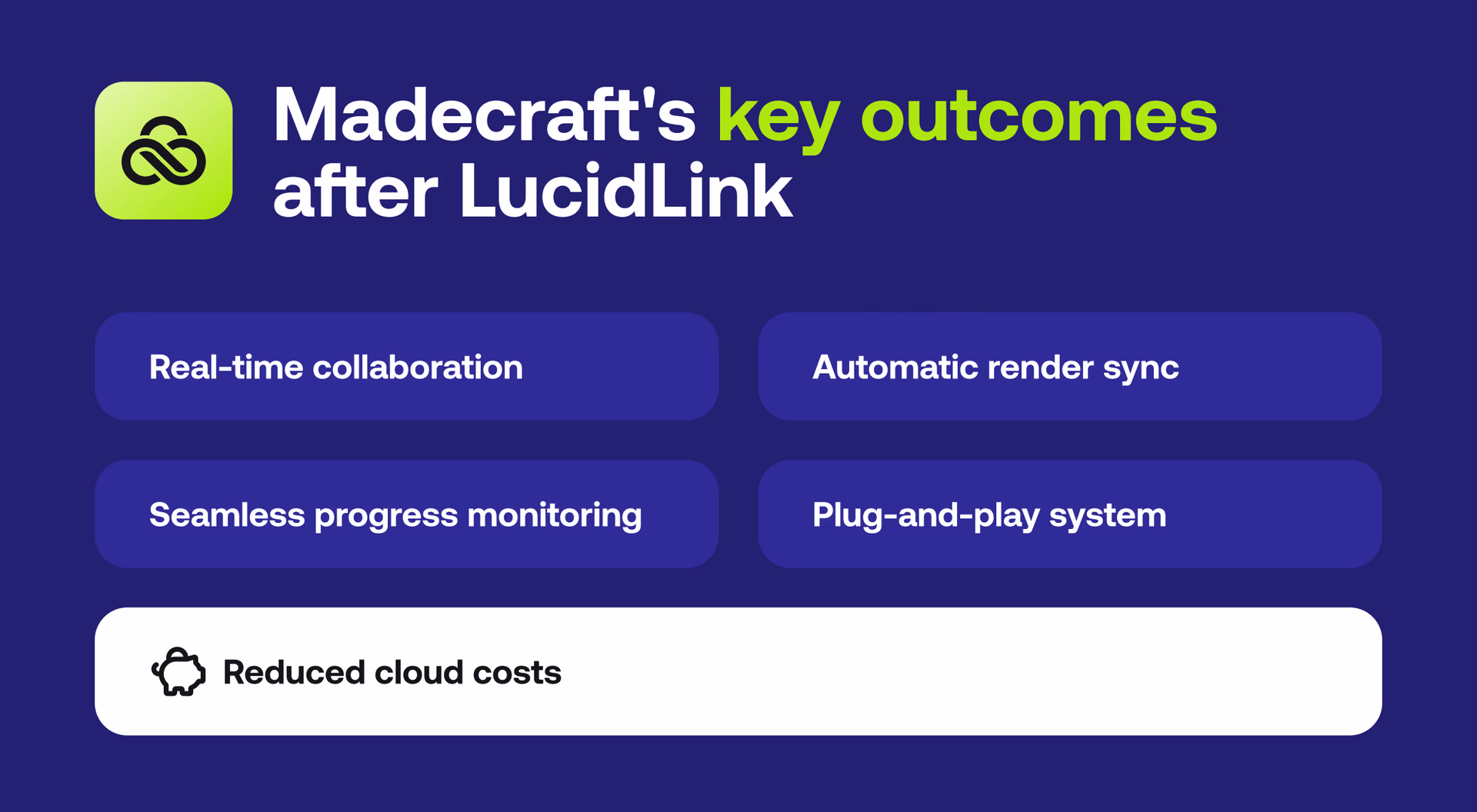 Madecraft's key outcomes after LucidLink