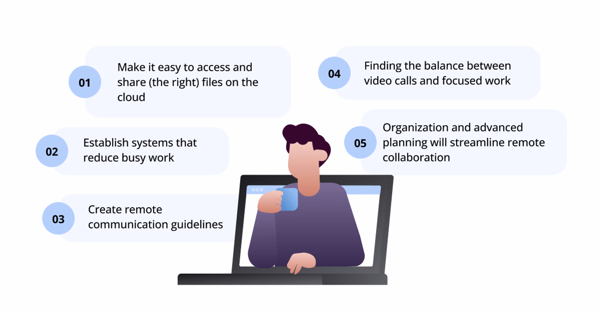 5 ways to collaborate effectively with a remote team