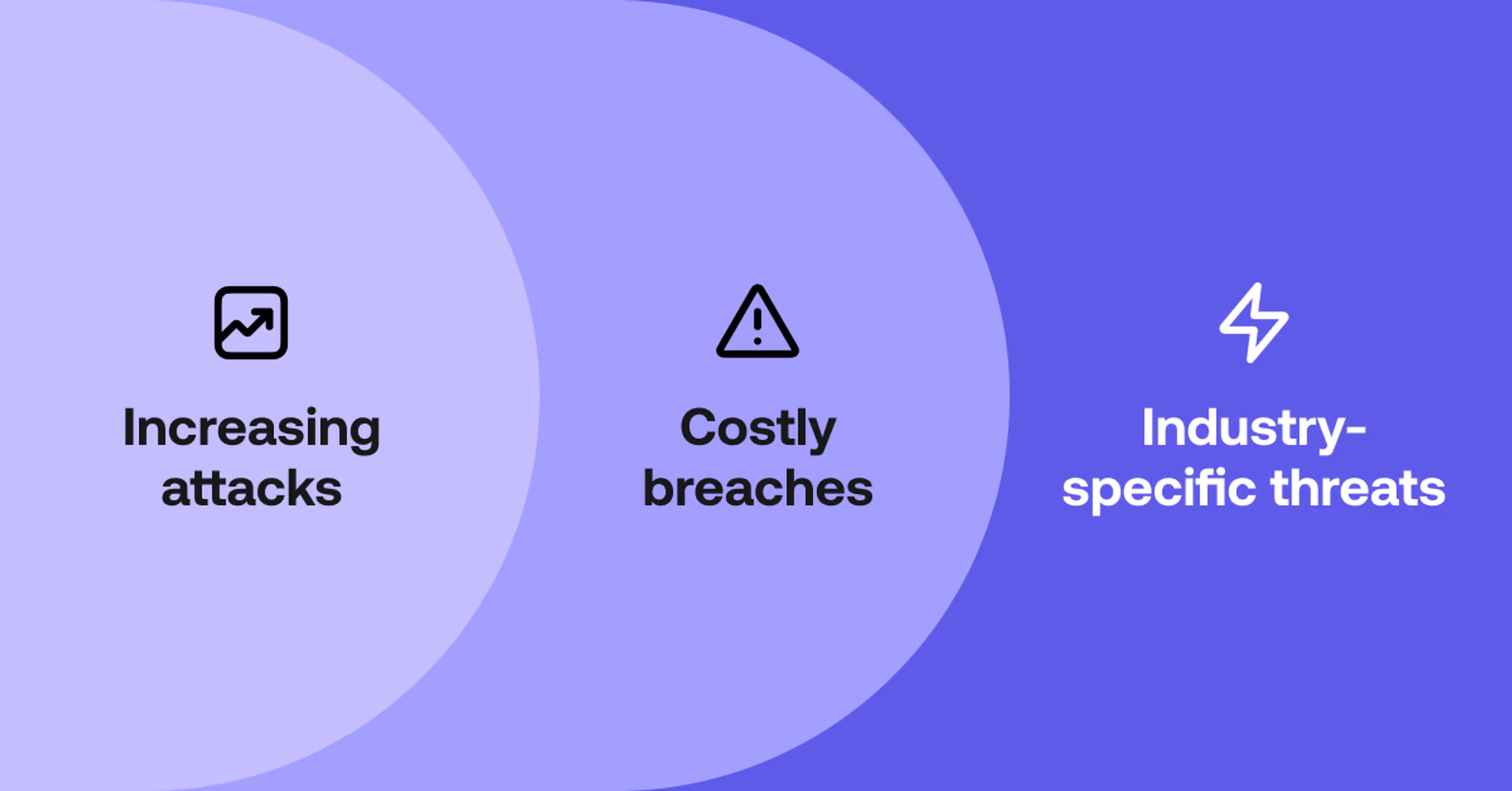 Why is cloud storage security so important