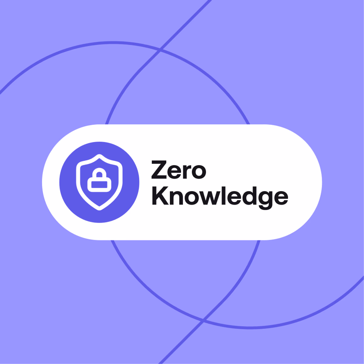 Zero-knowledge encryption